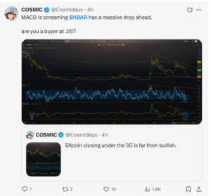 Analyst Sees MACD Pointing to a Major Drop