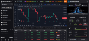 $SHY Trades With Modest Liquidity on Solana