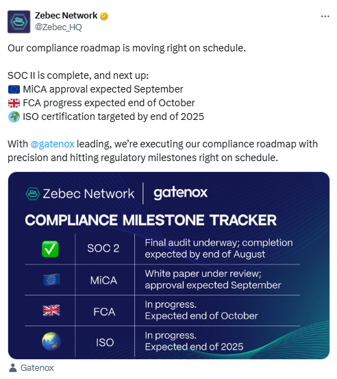 Zebec Compliance Roadmap Update. Source: X Zebec Network