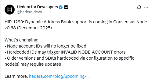 Hedera Dynamic Address Book v0.68 Update. Source: Hedera for Developers on X.