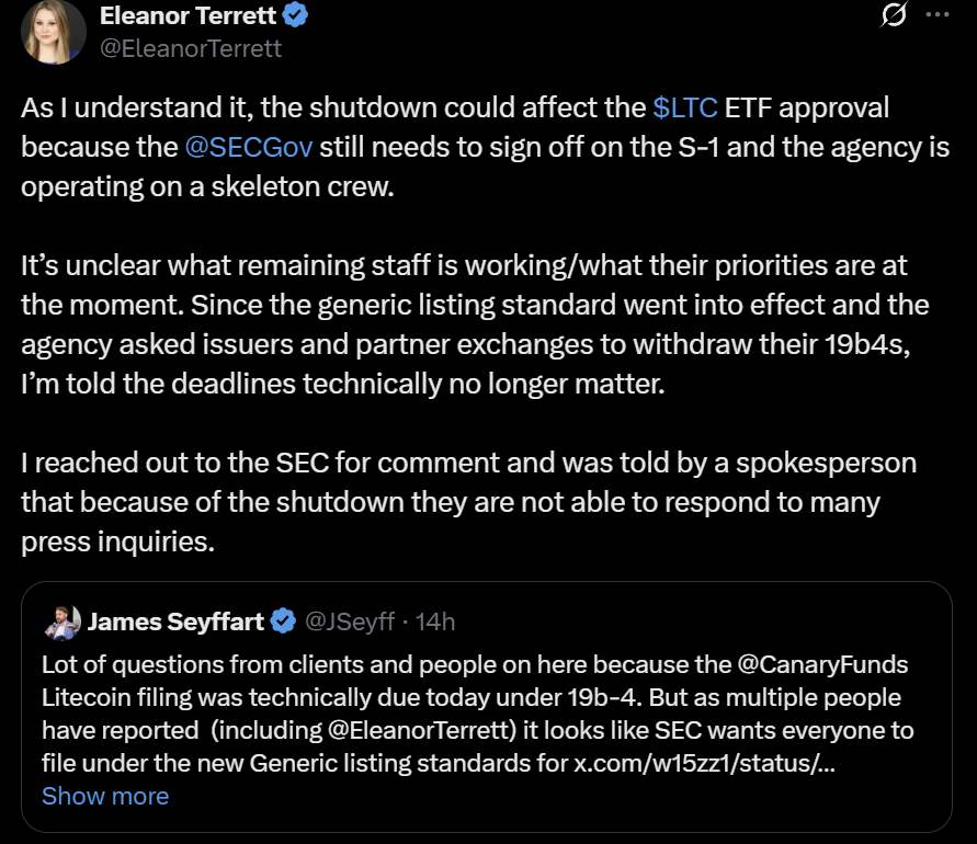 Litecoin LTC ETF approval SEC government shutdown