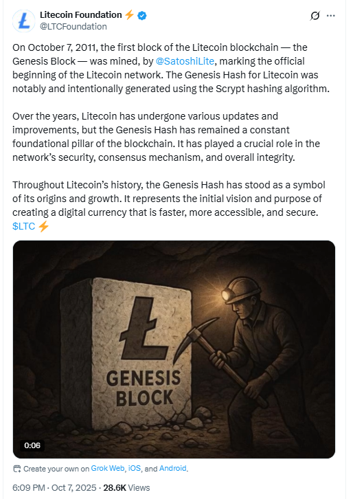 Litecoin Genesis Block Anniversary Post. Source: Litecoin Foundation on X