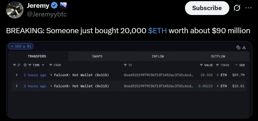 Ethereum ETH treasury whale movement