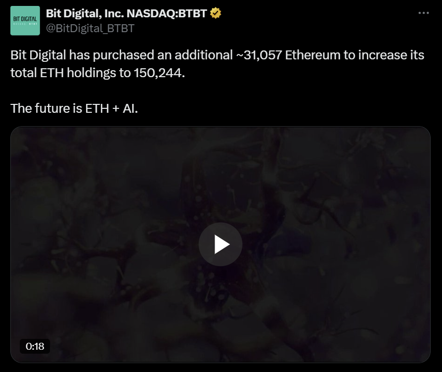 Ethereum ETH treasury whale movement