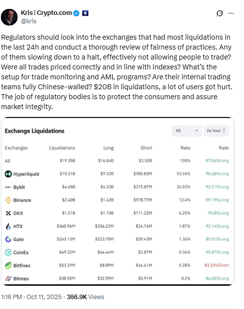 Kris Marszalek Post on X. Source: Kris | Crypto.com on X