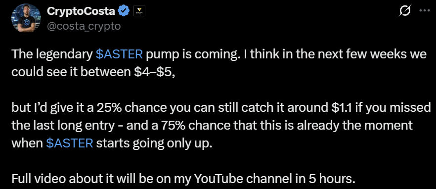 Aster token price analysis