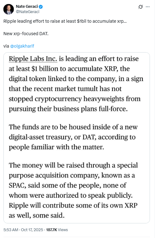 Ripple $1B XRP Treasury. Source: Nate Geraci