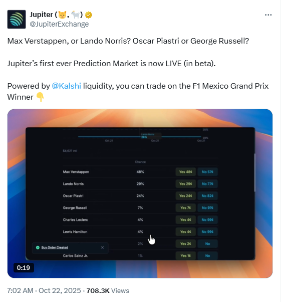 Jupiter F1 Prediction Market. Source: Jupiter Exchange on X