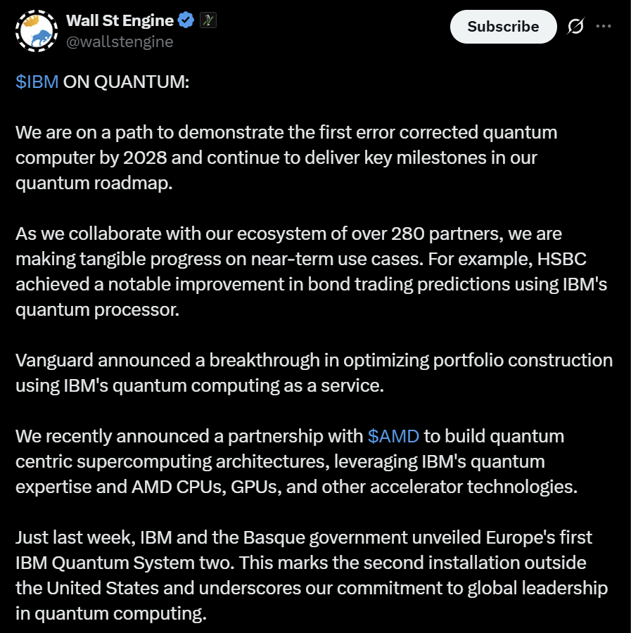 Bitcoin quantum computing chip Google threat