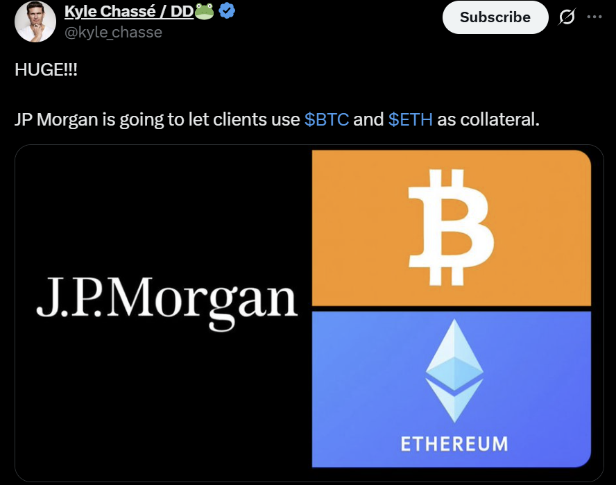 Ethereum adoption ETH price analysis