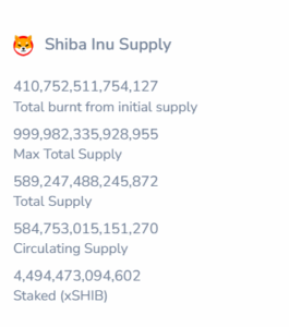 SHIB burn data