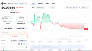 mCoin Price Chart