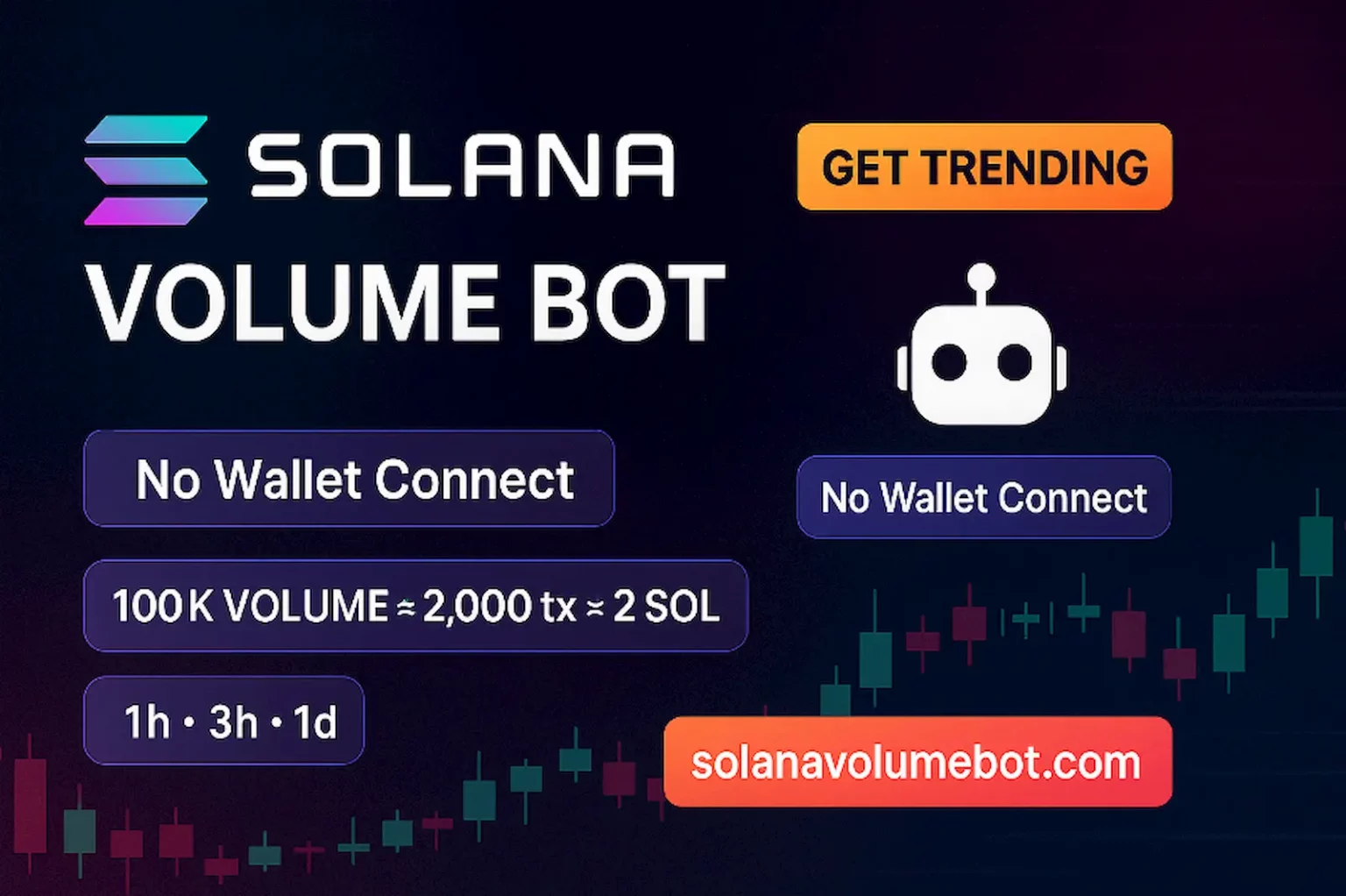Solana Volume Bot: Get Your SPL Token Seen & Trending