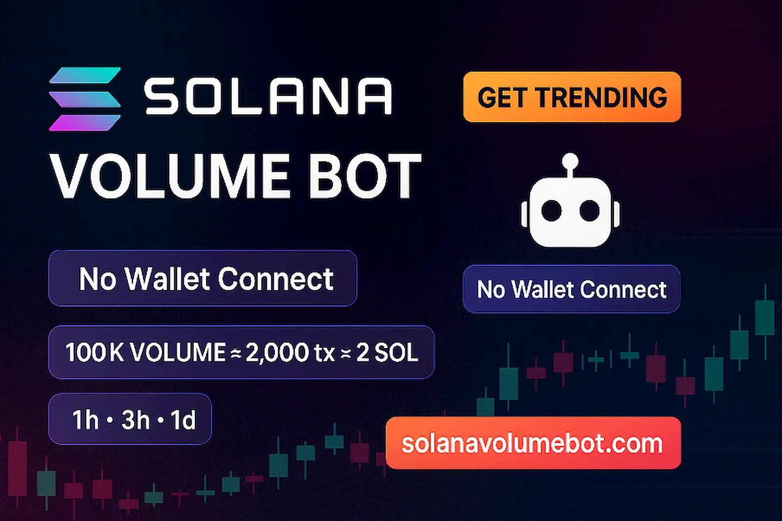 Solana Volume Bot: Get Your SPL Token Seen & Trending Solana Volume Bot: Get Your SPL Token Seen & Trending