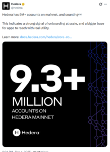 Hedera has 9 million accounts
