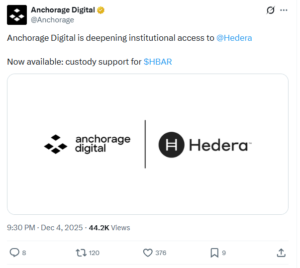 Anchorage Digital Supports HBAR Custody