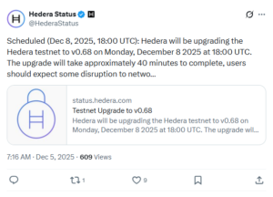 Hedera Schedules Testnet Upgrade