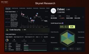 Zebec Earns AA Security Rating on CertiK