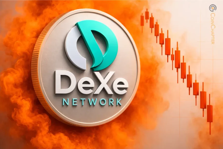 DeXe Network Price