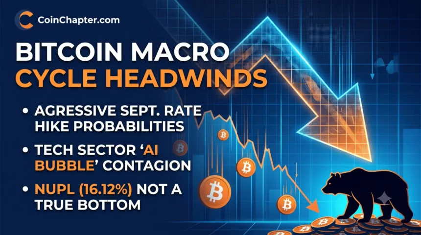 Bitcoin bottoming out 60,000